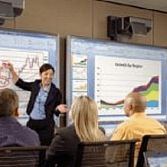Interactive Whiteboards and Interactive Displays